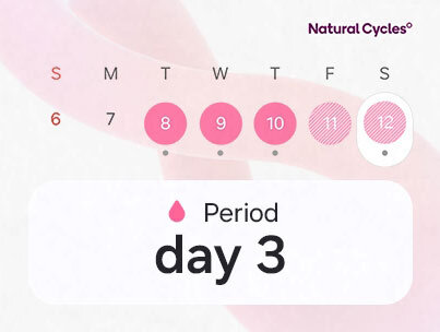 Grafika przedstawia kalendarz z zaznaczonymi dniami od 6 do 12, z podkreśleniem dnia 12. Na dole widnieje napis \'Period day 3\'.