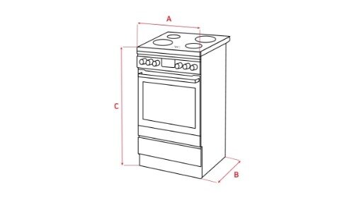 Schematyczny rysunek kuchni z czterema palnikami na górze i piekarnikiem poniżej. Oznaczenia wymiarów: A, B, C.