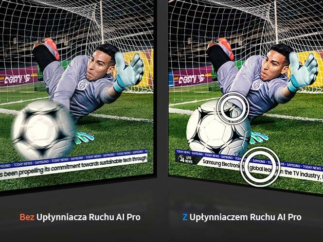 Obraz przedstawia porównanie dwóch ekranów telewizora z piłkarzem broniącym piłkę, z tekstem \'Bez Upłynniacza Ruchu AI Pro\' i \'Z Upłynniaczem Ruchu AI Pro\'. Na ekranach widoczne są napisy: \'Samsung Electronics has been propelling its commitment towards sustainable tech through\' oraz \'Samsung Electronics is a global leader in the TV industry.\'