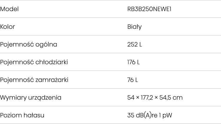 Tabela przedstawia specyfikację lodówki HISENSE RB3B250NEWE1, w tym kolor biały, pojemność ogólną 252 L, pojemność chłodziarki 176 L, pojemność zamrażarki 76 L, wymiary 54 × 193,2 × 54,5 cm oraz poziom hałasu 35 dB(A) re 1 pW.