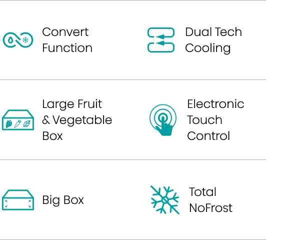 Obraz przedstawia sześć ikon z podpisami: Convert Function, Dual Tech Cooling, Large Fruit & Vegetable Box, Electronic Touch Control, Big Box, Total NoFrost.