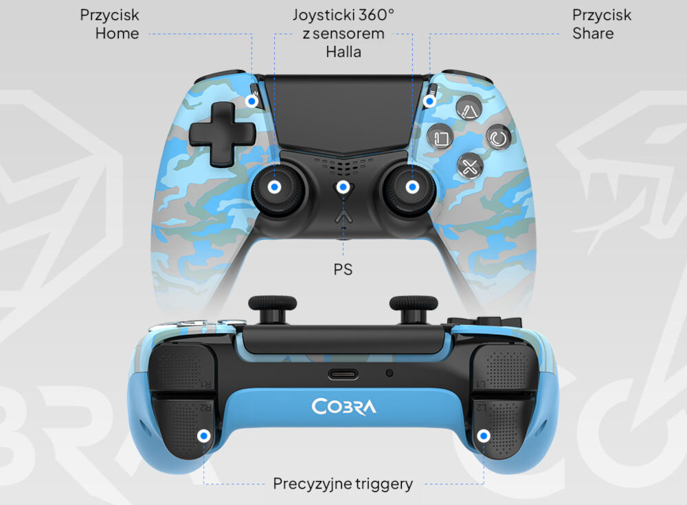 Kontroler w kolorze niebieskiego kamuflażu z widocznymi przyciskami: Home, Share, PS oraz joystickami 360° z sensorem Halla. Na dolnej części kontrolera znajduje się napis \'COBRA\' oraz opis \'Precyzyjne triggery\'.