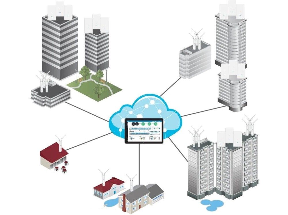 Punkt dostępowy UBIQUITI UAP-AC-M-5 technologia Multi-Hop konfiguracja