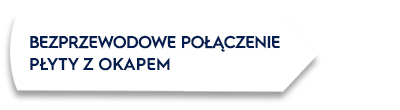 Obraz przedstawia biały prostokąt z tekstem: \'BEZPRZEWODOWE POŁĄCZENIE PŁYTY Z OKAPEM\'.