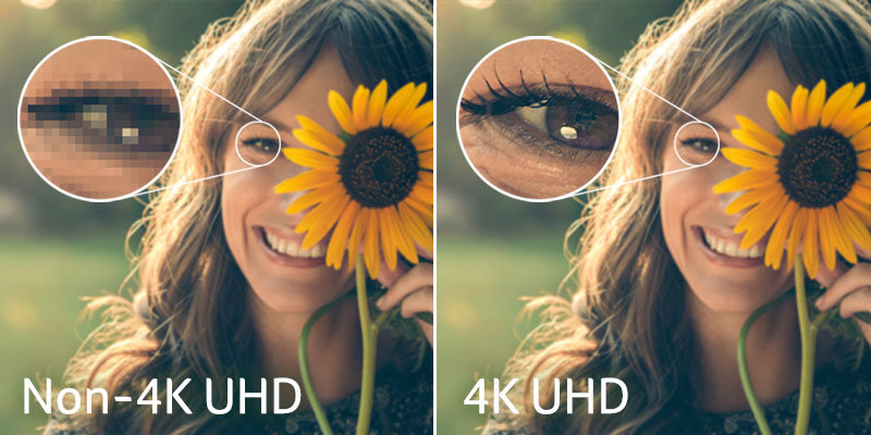 Projektor ACER V6820i - 4K
