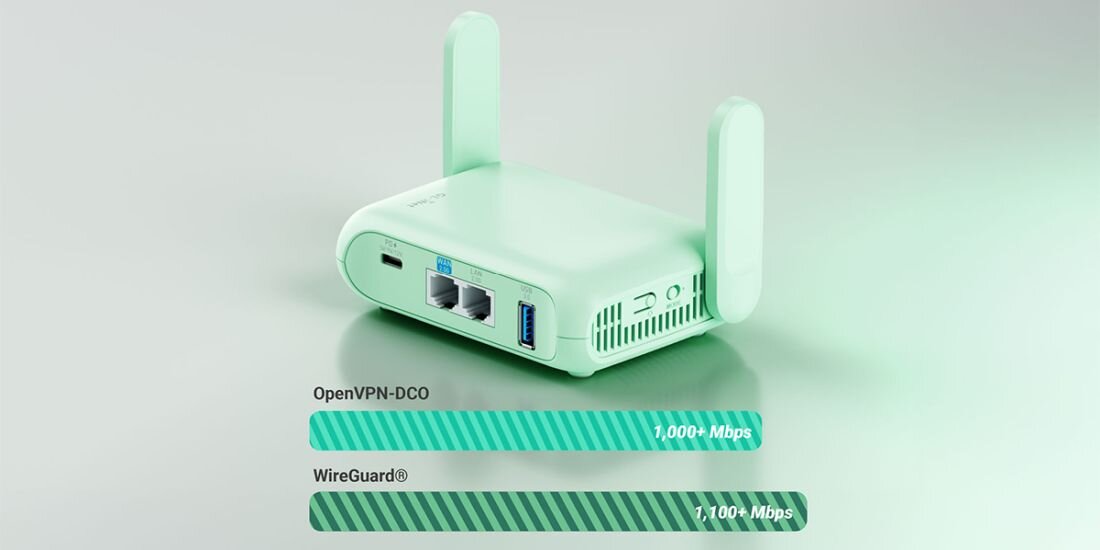 Grafika ilustrująca zabezpieczanie danych VPN dla podłączonych urządzeń