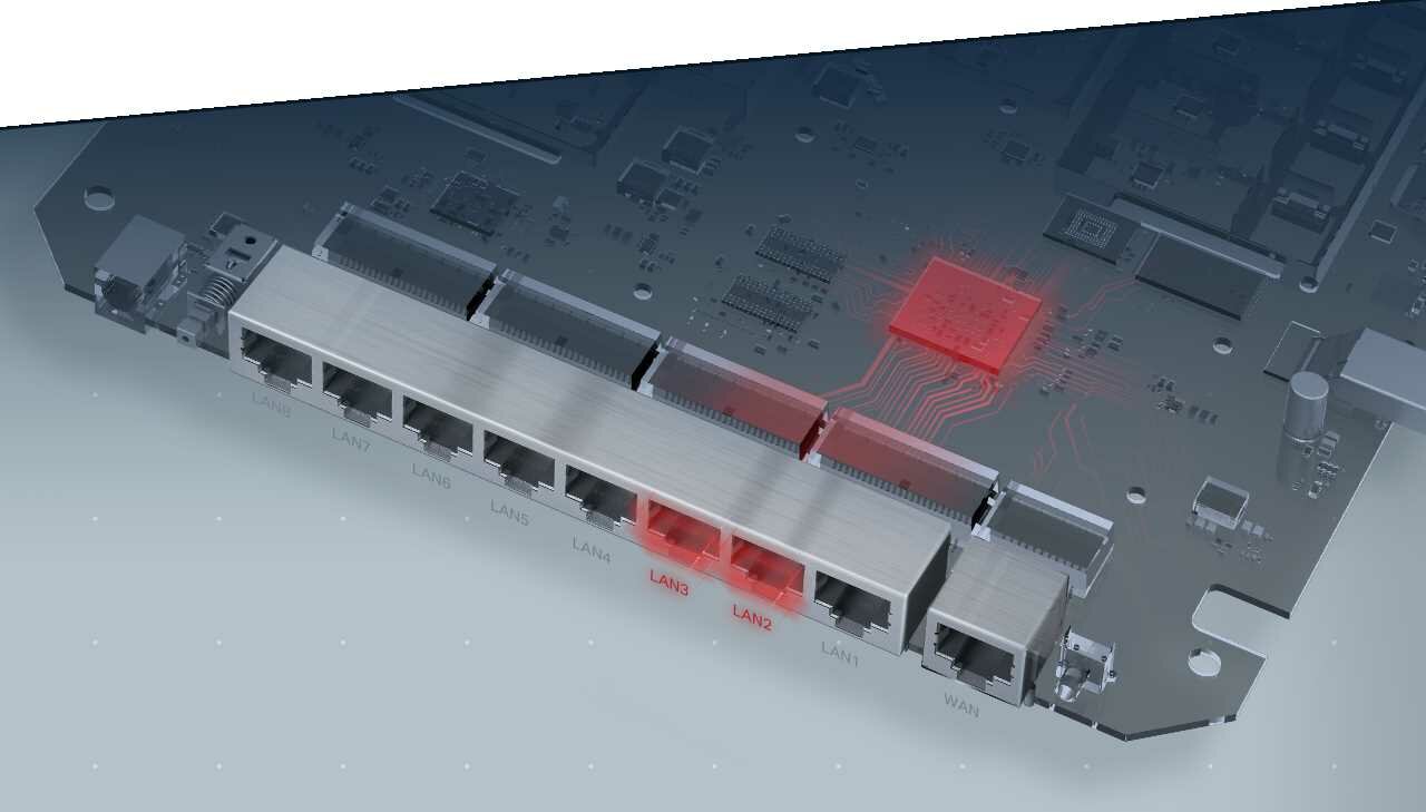 Router TP-LINK Archer C5400X - Ethernet