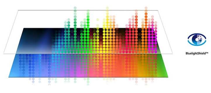 Monitor Acer ED323QURWIDPX - Ochrona Oczu