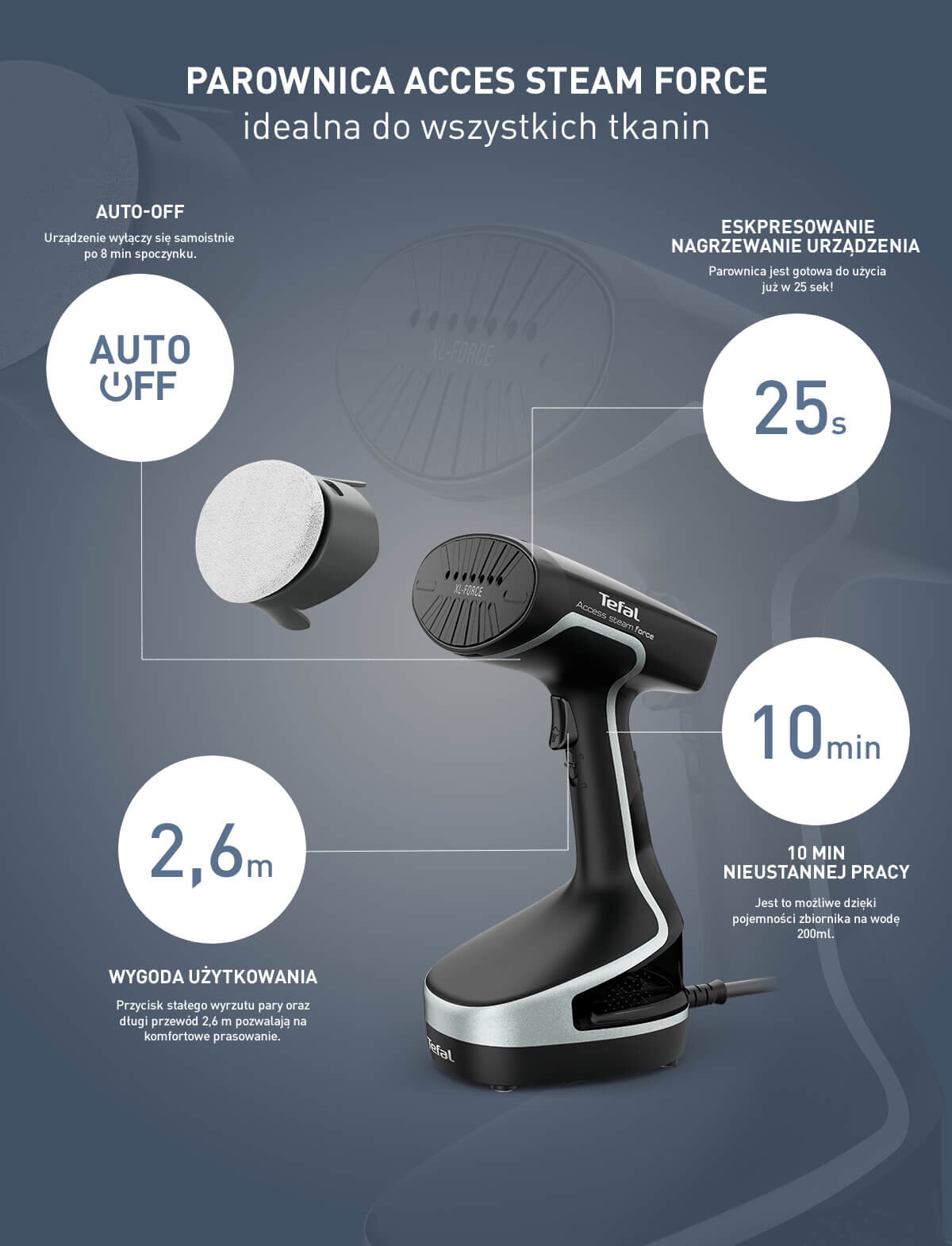 Obraz przedstawia parownicę do ubrań TEFAL Access Steam Force DT8270 z kilkoma cechami opisanymi w formie tekstu: \'PAROWNICA ACCES STEAM FORCE idealna do wszystkich tkanin\', \'AUTO-OFF Urządzenie wyłączy się samoistnie po 8 min spoczynku\', \'EKSPRESOWANIE NAGRZEWANIE URZĄDZENIA Parownica jest gotowa do użycia już w 25 sek!\', \'2,6 m\', \'10 MIN NIEUSTANNEJ PRACY Jest to możliwe dzięki pojemności zbiornika na wodę 200 ml\', \'WYGODA UŻYTKOWANIA Przycisk stałego wyrzutu pary oraz długi przewód 2,6 m pozwalają na k