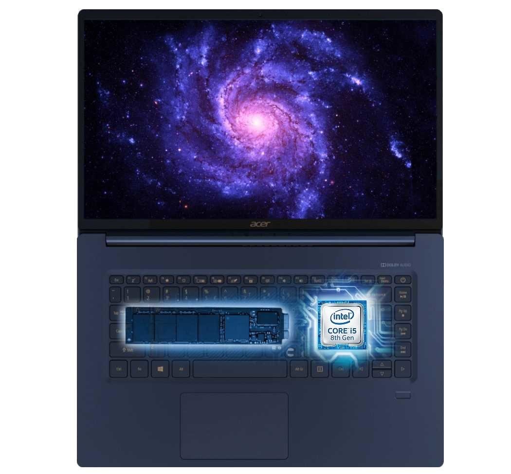 Laptop ACER Swift 5 - wydajność 