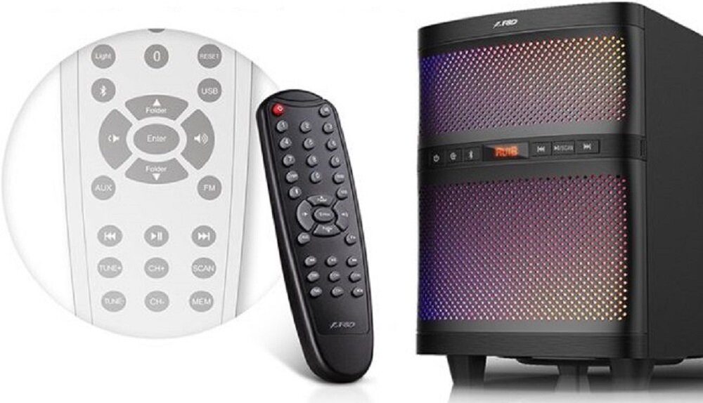 Głośniki FENDA F580X  - konstrukcja 