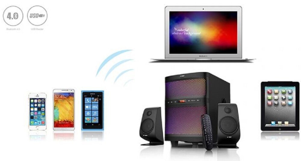 Głośniki FENDA F580X  - Wygodne sterowanie 