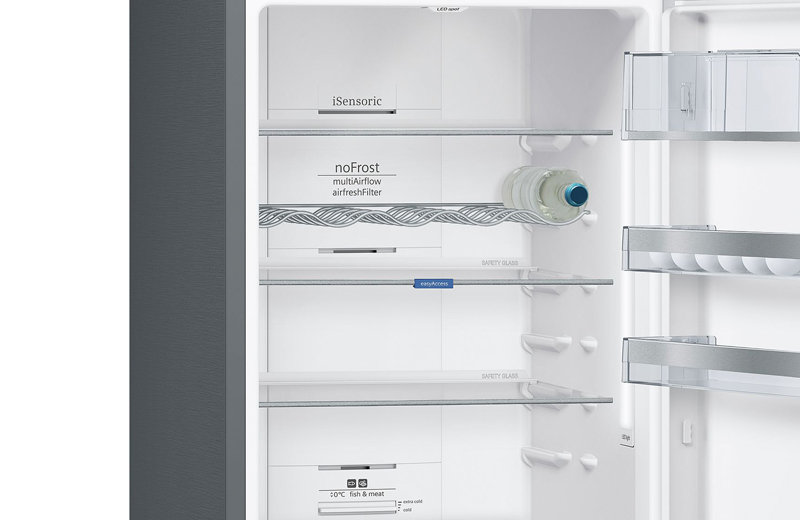 Dodatkowe zabezpieczenia