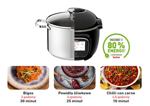 Obraz przedstawia multicooker z metalową i czarną obudową oraz trzy potrawy: bigos, powidła śliwkowe i chilli con carne z czasami gotowania. Widoczny jest napis \'OSZCZĘDŹ DO 80% ENERGII z urządzeniem Tefal\'.