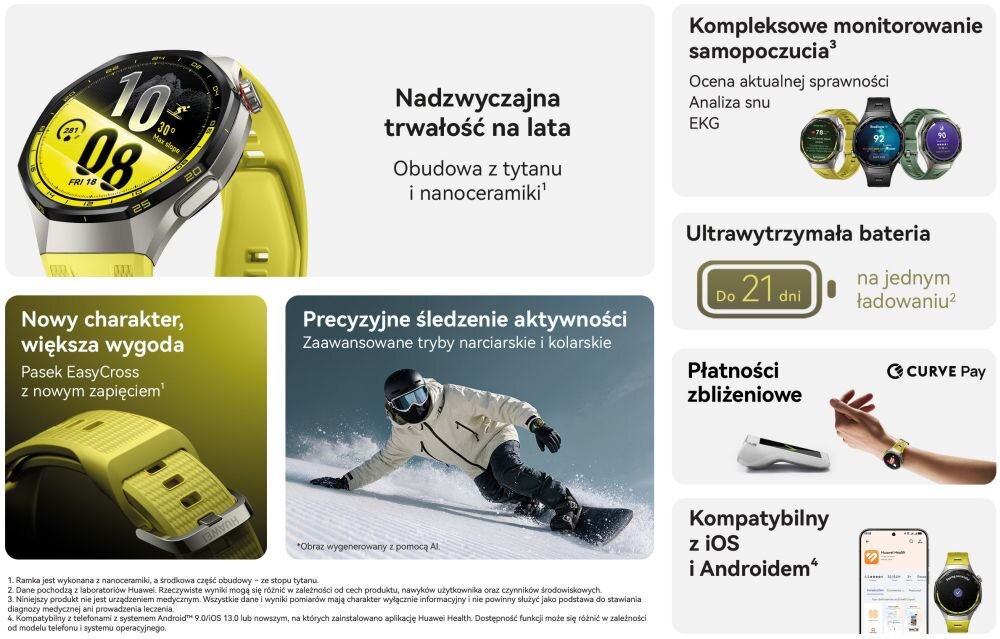 Obraz przedstawia smartwatch z żółtozielonym paskiem oraz teksty promujące jego funkcje, takie jak nadzwyczajna trwałość, precyzyjne śledzenie aktywności i ultrawytrzymała bateria do 21 dni. Widoczne są również informacje o kompatybilności z iOS i Androidem oraz płatnościach zbliżeniowych.