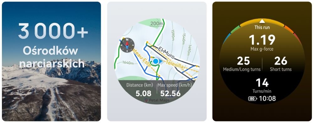 Trzy obrazy przedstawiające funkcje smartwatcha. Pierwszy obraz pokazuje napis \'3000+ Ośrodków narciarskich\' na tle gór, drugi obraz to mapa z danymi o dystansie 5.08 km i maksymalnej prędkości 52.56 km/h, a trzeci obraz przedstawia dane z biegu: maksymalne przeciążenie 1.19, 25 długich i 26 krótkich zakrętów, 14 zakrętów na minutę, czas 10:08.