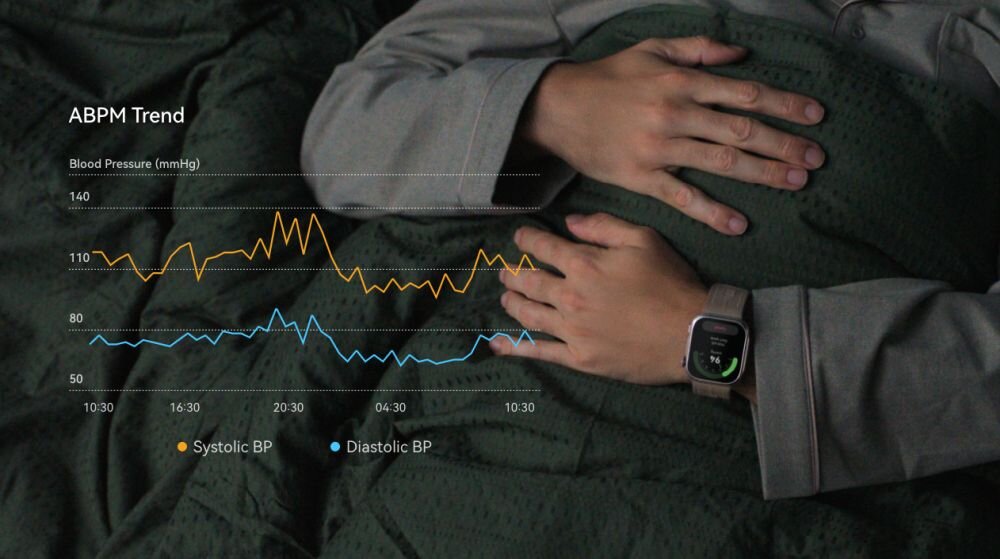 HUAWEI WATCH D3 Zdrowie na oku 11 wskaźników HRV stan emocjonalny
