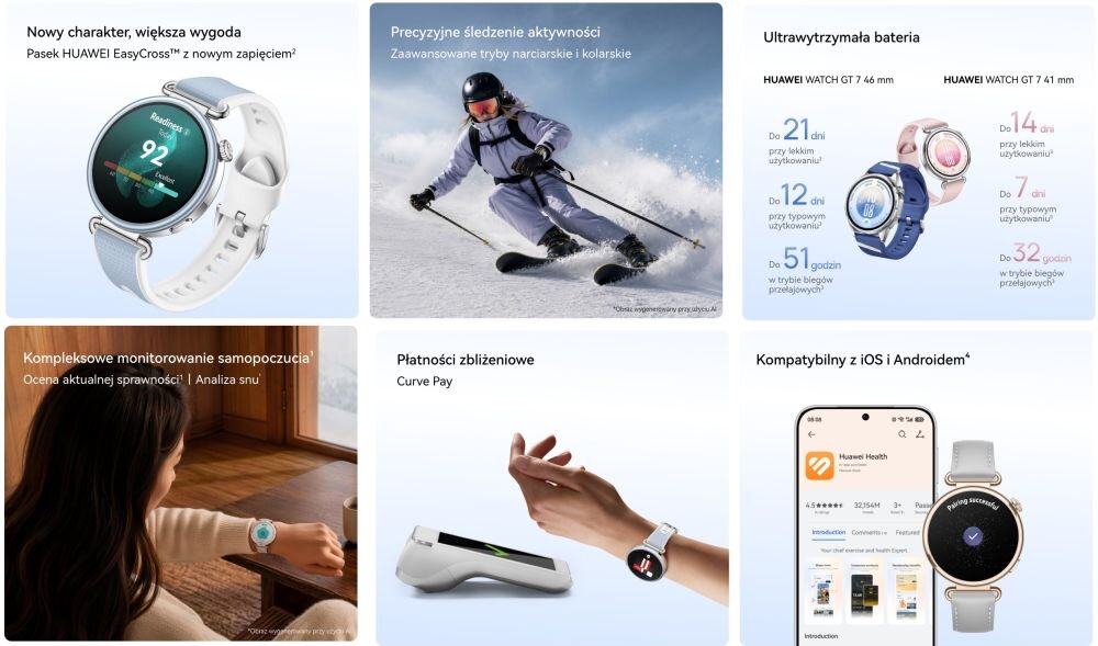 Kolaż sześciu obrazów przedstawiających funkcje i cechy smartwatcha HUAWEI Watch GT 7. Widoczne są m.in. zegarek z niebieskim paskiem, osoba na nartach, płatności zbliżeniowe oraz kompatybilność z iOS i Androidem.