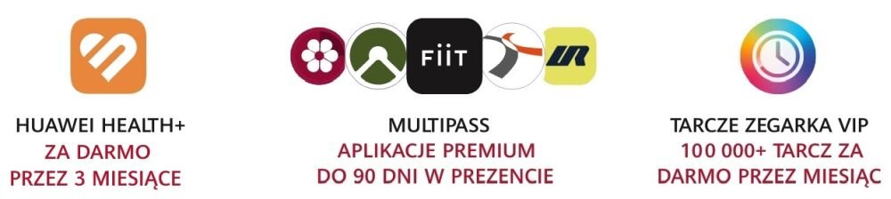 Obraz przedstawia trzy sekcje z ikonami i tekstem. Tekst: \'HUAWEI HEALTH+ ZA DARMO PRZEZ 3 MIESIĄCE\', \'MULTIPASS APLIKACJE PREMIUM DO 90 DNI W PREZENCIE\', \'TARCZE ZEGARKA VIP 100 000+ TARCZ ZA DARMO PRZEZ MIESIĄC\'.