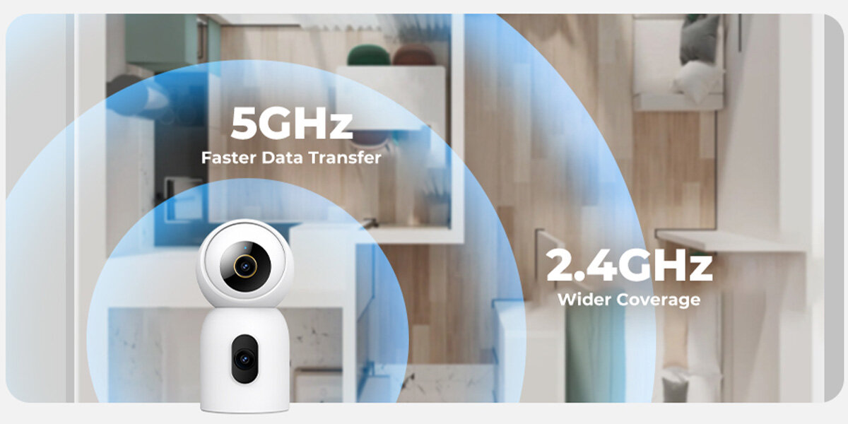 Obraz przedstawia białą, obrotową kamerę wewnętrzną na tle wnętrza mieszkania. Widoczne są napisy: \'5GHz Faster Data Transfer\' oraz \'2.4GHz Wider Coverage\'.