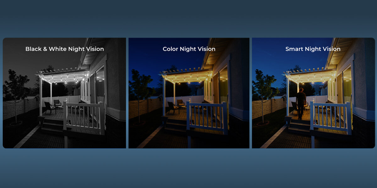 Obraz przedstawia trzy zdjęcia werandy z różnymi trybami widzenia nocnego: Black & White Night Vision, Color Night Vision i Smart Night Vision. Każde zdjęcie pokazuje tę samą scenę z różnym oświetleniem i kolorystyką.