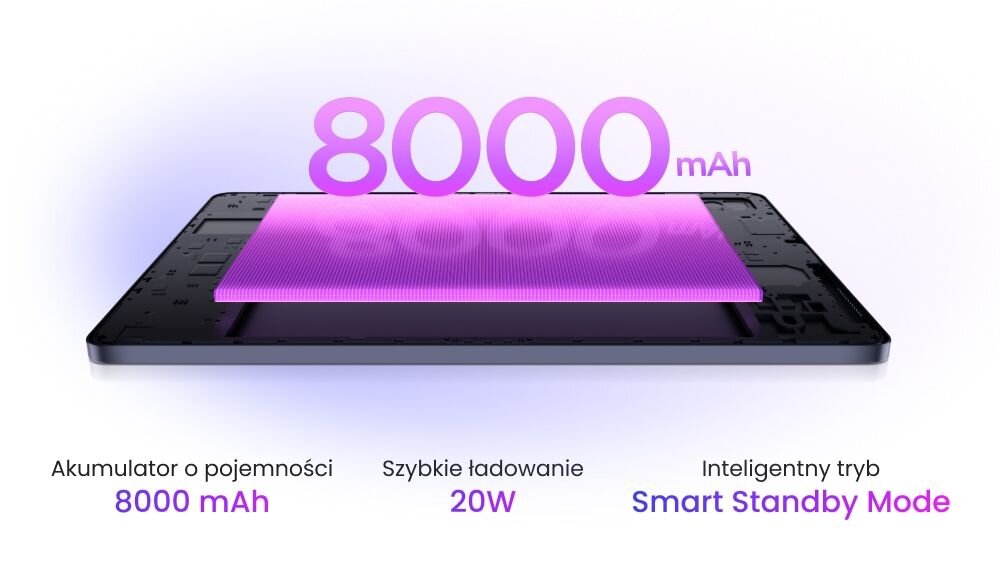 TCL TAB A1 PLUS 12.2 Wi-Fi bateria 8000 mAh 20 W Quad Speakers Sound Booster 200%