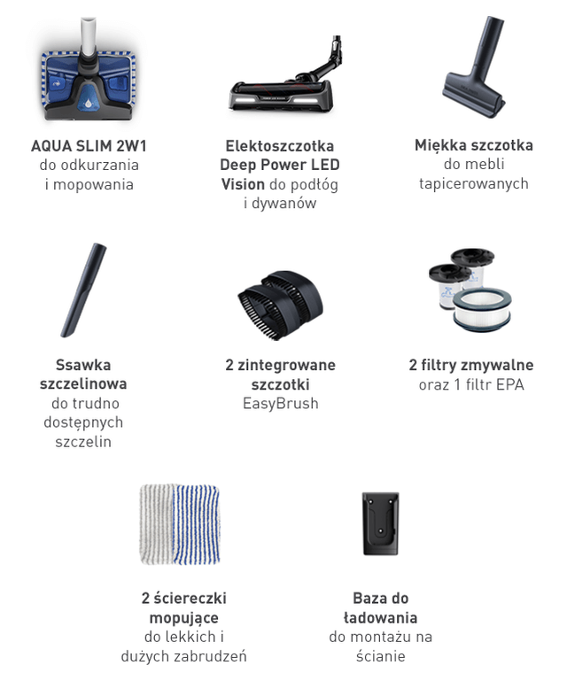 Obraz przedstawia zestaw akcesoriów do odkurzacza, w tym: Aqua Slim 2w1, elektroszczotkę Deep Power LED Vision, miękką szczotkę, ssawkę szczelinową, 2 zintegrowane szczotki EasyBrush, 2 filtry zmywalne oraz 1 filtr EPA, 2 ściereczki mopujące i bazę do ładowania. Każdy element jest opisany tekstem wskazującym jego przeznaczenie.