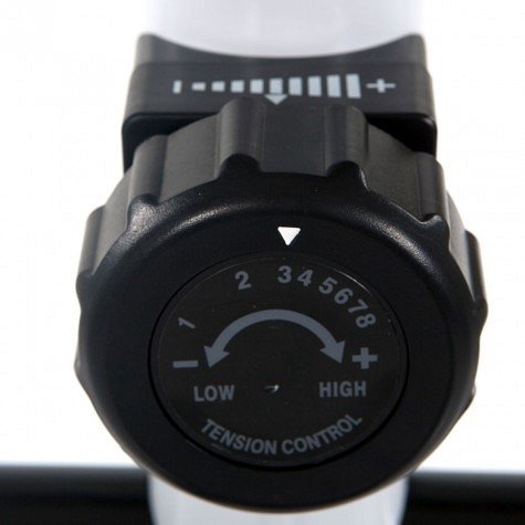 Kontrola obciążenia