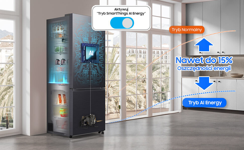Lodówka z wyświetlaczem AI i otwartymi drzwiami, ukazująca wnętrze z produktami spożywczymi. Na obrazie widoczny jest tekst: \'Aktywuj Tryb SmartThings AI Energy\', \'Tryb Normalny\', \'Nawet do 15% Oszczędności energii\', \'Tryb AI Energy\'.