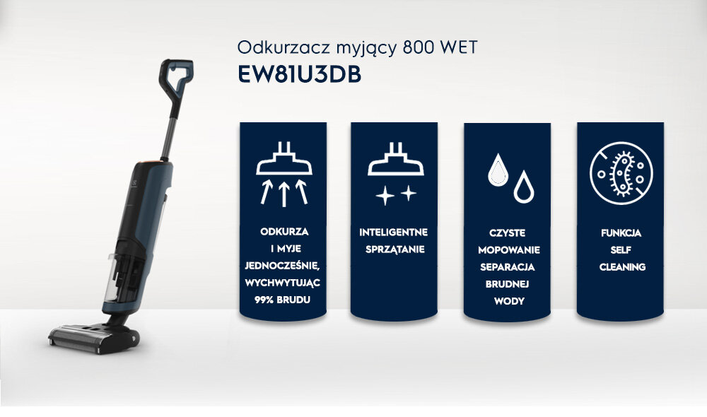 Obraz przedstawia odkurzacz mopujący z napisem \'Odkurzacz myjący 800 WET EW81U3DB\'. Obok znajdują się cztery ikony z opisami: \'Odkurza i myje jednocześnie, wychwytując 99% brudu\', \'Inteligentne sprzątanie\', \'Czyste mopowanie, separacja brudnej wody\', \'Funkcja self cleaning\'.