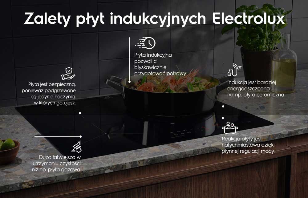 Na obrazie widoczna jest płyta indukcyjna z garnkiem pełnym jedzenia, umieszczona na blacie kuchennym. Tekst na obrazie: \'Zalety płyt indukcyjnych Electrolux\', \'Płyta indukcyjna pozwoli ci błyskawicznie przygotować potrawy\', \'Płyta jest bezpieczna, ponieważ podgrzewane są jedynie naczynia, w których gotujesz\', \'Dużo łatwiejsza w utrzymaniu czystości niż np. płyta gazowa\', \'Indukcja jest bardziej energooszczędna niż np. płyta ceramiczna\', \'Reakcja płyty jest natychmiastowa dzięki płynnej regulacji mocy.\'