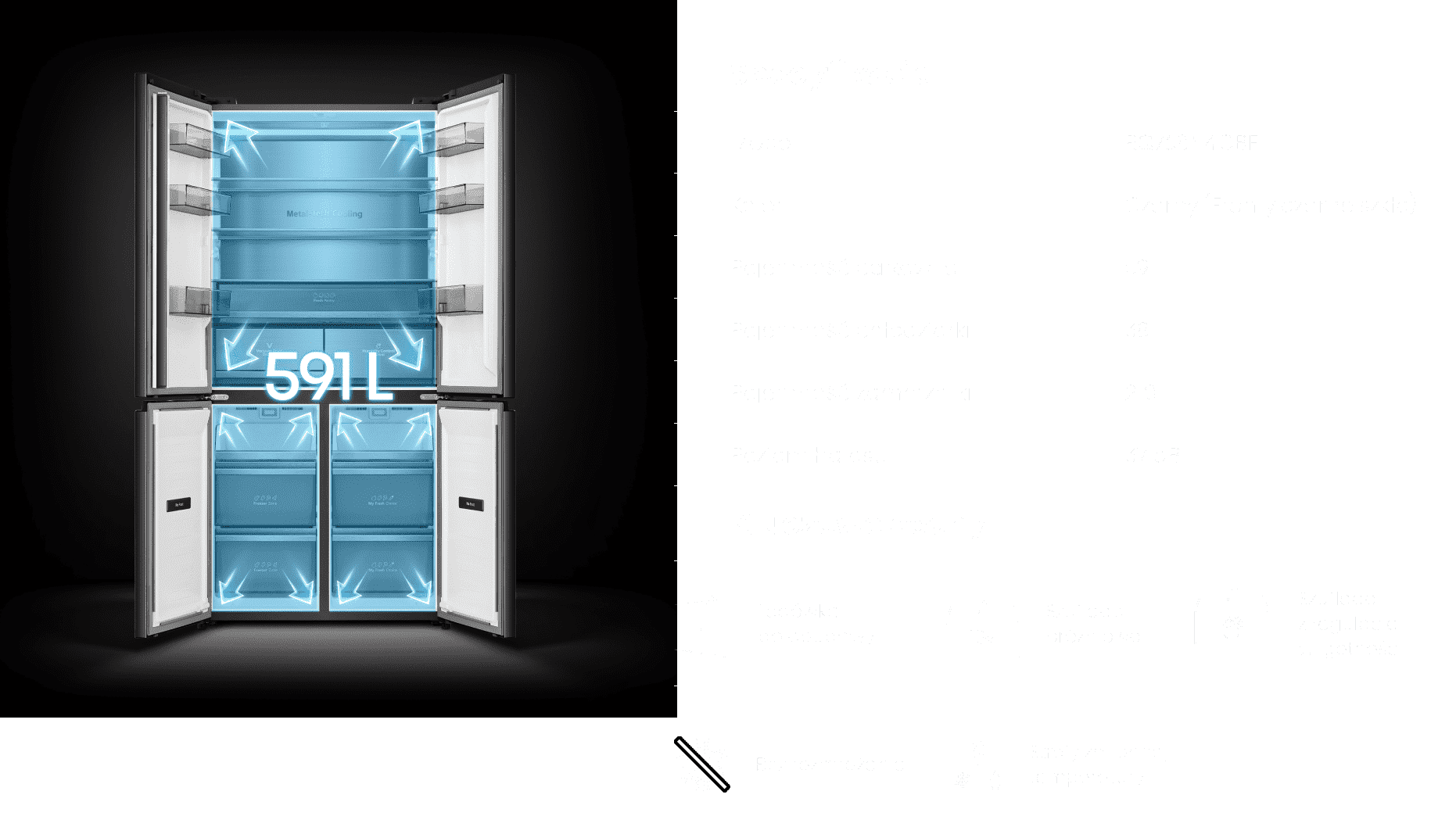 Obraz przedstawia otwartą lodówkę z niebieskim wnętrzem i napisem \'591L\'. Obok znajduje się specyfikacja z informacjami o modelu RQ768N4GBE, kolorze, pojemności oraz kluczowych cechach, takich jak lodówka do obudowy i szuflada próżniowa.