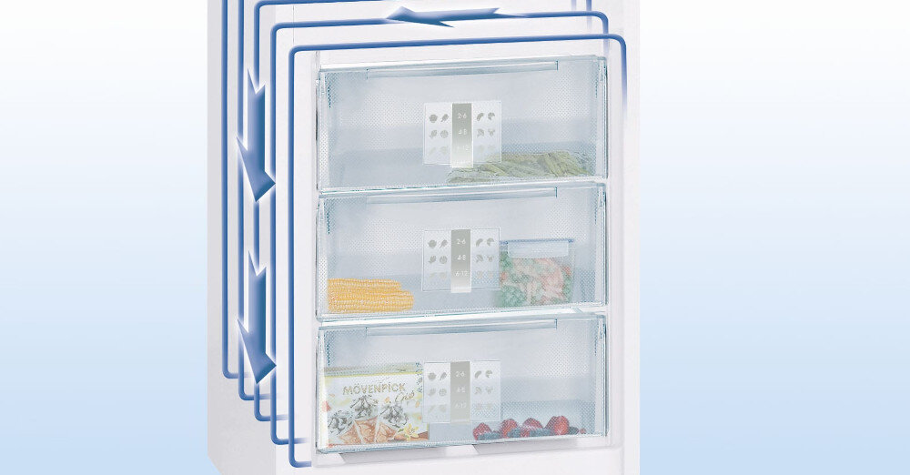 Obraz przedstawia wnętrze lodówki z trzema przezroczystymi szufladami, w których znajdują się różne produkty spożywcze, takie jak warzywa i lody. Na zewnątrz lodówki widoczne są niebieskie strzałki wskazujące przepływ powietrza.