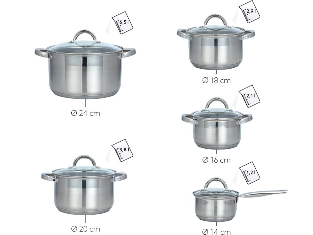 Na obrazie widoczny jest zestaw pięciu garnków ze stali nierdzewnej o różnych średnicach: 24 cm, 20 cm, 18 cm, 16 cm i 14 cm. Każdy garnek ma pokrywkę, a obok nich znajdują się oznaczenia pojemności: 6.5 l, 3.8 l, 2.9 l, 2.1 l i 1.2 l.
