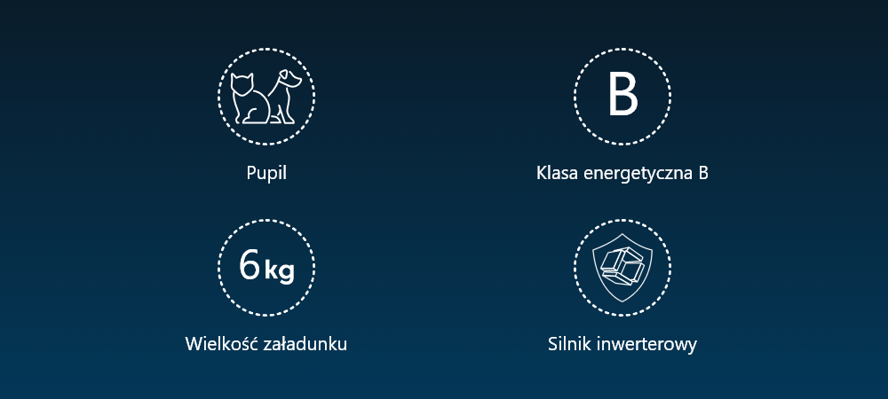 PRALKA BEKO TB622ECWPL Grafika ikon przedstawia kluczowe cechy pralki: program Pupil, klasę energetyczną B, załadunek 6 kg oraz silnik inwerterowy. Elementy rozmieszczono na ciemnym tle w czytelnej formie Pupil sierść dodatkowe płukanie 6 kg inwerter