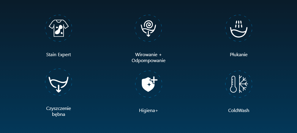 PRALKA BEKO TB622ECWPL Kolejne ikony przedstawiają funkcje dodatkowe, m.in. Stain Expert, Wirowanie + Odpompowanie, Płukanie, Higiena+ oraz ColdWash. Grafika podkreśla szeroki zakres zastosowań odplamianie higiena+ ColdWash czyszczenie bębna