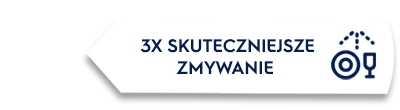 Grafika przedstawia biały prostokąt z tekstem \'3X SKUTECZNIEJSZE ZMYWANIE\' oraz ikoną symbolizującą zmywanie naczyń.