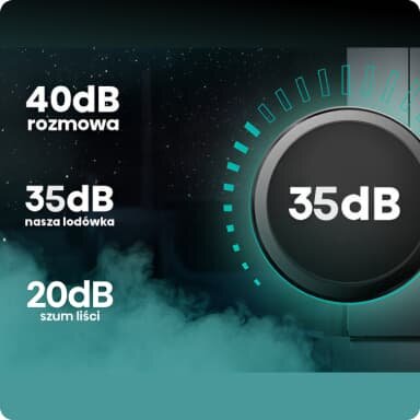 Grafika przedstawia porównanie poziomów hałasu w decybelach: 40dB rozmowa, 35dB nasza lodówka, 20dB szum liści. Centralnie widoczny jest duży wskaźnik z wartością 35dB.