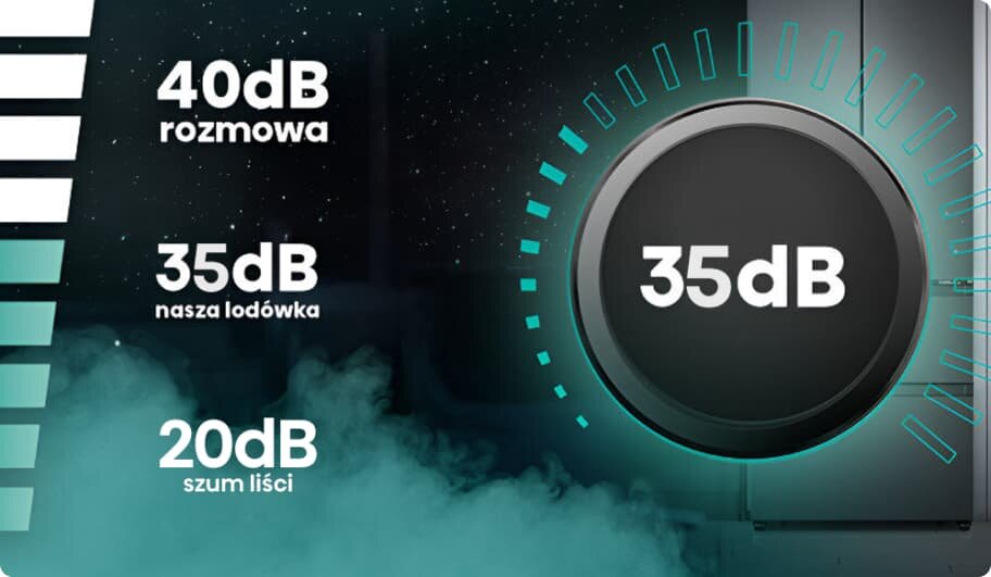 Obraz przedstawia porównanie poziomów hałasu: 40dB rozmowa, 35dB nasza lodówka, 20dB szum liści. W tle widoczny jest ciemny gradient z elementami graficznymi i dymem.