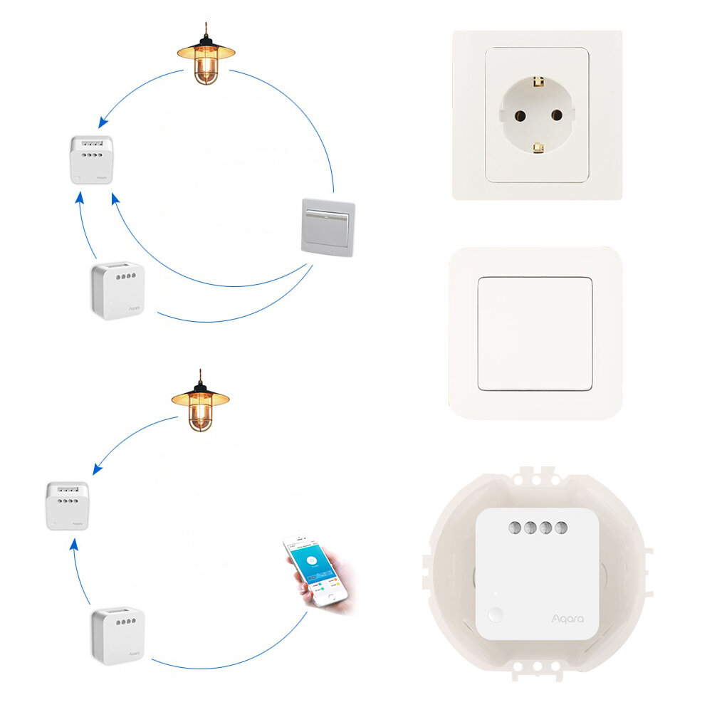 Obraz przedstawia schemat działania przekaźnika z lampą, włącznikiem i gniazdkiem elektrycznym. Widoczny jest również smartfon z aplikacją oraz urządzenie z napisem \'Aqara\'.