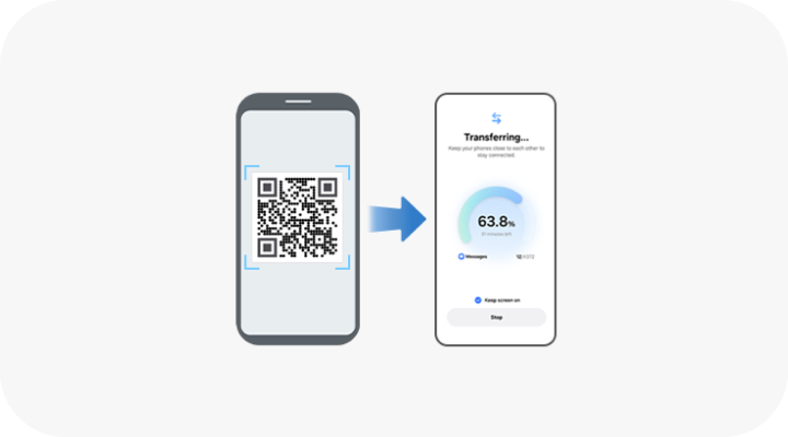 Obraz przedstawia dwa smartfony. Na jednym ekranie widoczny jest kod QR, a na drugim proces transferu danych z napisem \'Transferring... 63.8%\'.