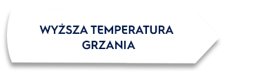 Obraz przedstawia biały prostokąt z zaokrąglonymi rogami, na którym widnieje tekst: \'WYŻSZA TEMPERATURA GRZANIA\'.