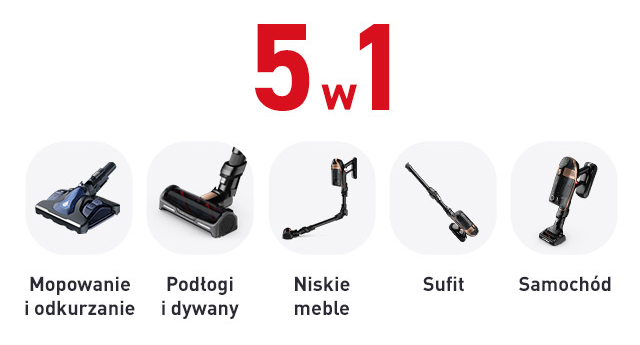 Grafika przedstawia pięć ikon z różnymi końcówkami odkurzacza oraz napis \'5 w 1\'. Pod ikonami znajdują się opisy: \'Mopowanie i odkurzanie\', \'Podłogi i dywany\', \'Niskie meble\', \'Sufit\', \'Samochód\'.