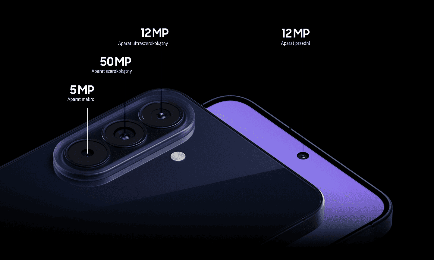 Zbliżenie na tylny potrójny aparat Galaxy A57 5G w granatowym kolorze oraz na przedni aparat. Obraz przedstawia dwa smartfony z widocznymi aparatami fotograficznymi. Na jednym z nich opisano: 12 MP Aparat ultraszerokątny, 50 MP Aparat szerokokątny, 5 MP Aparat makro, a na drugim 12 MP Aparat przedni.