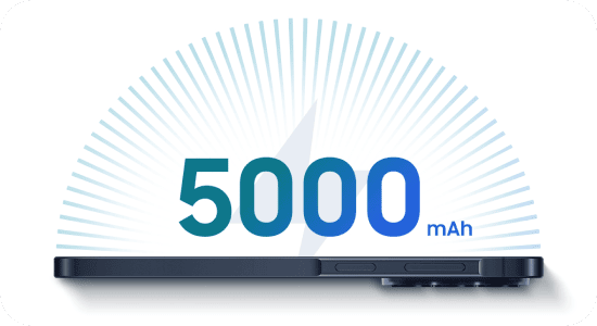 Na zdjęciu Galaxy A57 5G. Nad urządzeniem widnieje napis „5000 mAh”, który zapewnia całodzienną produktywność i rozrywkę. Obraz przedstawia bok smartfona z widocznymi przyciskami, a nad nim napis \'5000 mAh\' z promieniami rozchodzącymi się w tle.
