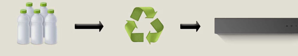 Obraz przedstawia pięć białych butelek z zielonymi nakrętkami, strzałkę skierowaną w stronę zielonego symbolu recyklingu, a następnie kolejną strzałkę prowadzącą do czarnego urządzenia elektronicznego.