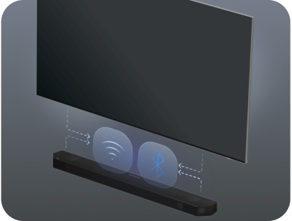 Obraz przedstawia telewizor i soundbar z ikonami Wi-Fi i Bluetooth, sugerującymi bezprzewodowe połączenie. Soundbar jest czarny i prostokątny.