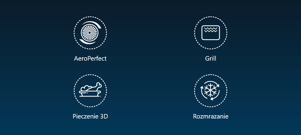 PIEKARNIK BEKO BBIM7300BC Grafika z ikonami funkcji piekarnika: AeroPerfect, grill, pieczenie 3D oraz termoobieg, przedstawiona na ciemnoniebieskim tle aeroperfect równomierne pieczenie grill chrupkość pieczenie 3D termoobieg