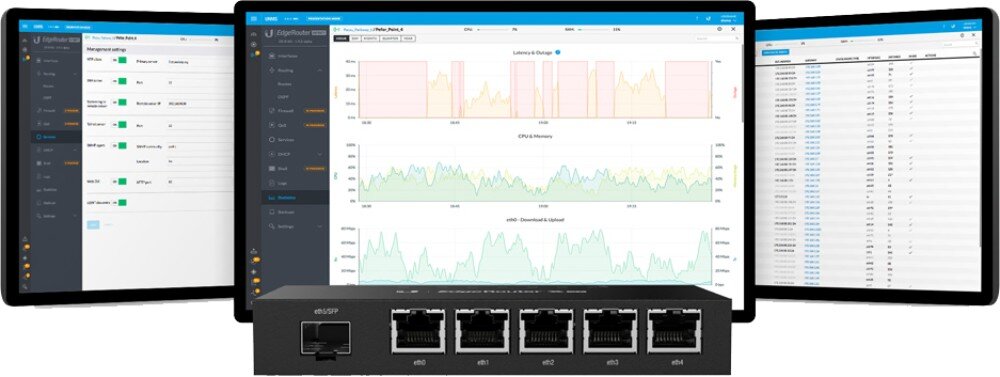 Router UBIQUITI ER-X-SFP 