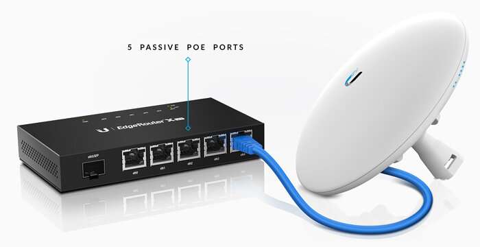 Router UBIQUITI ER X SFP - EDGE OS